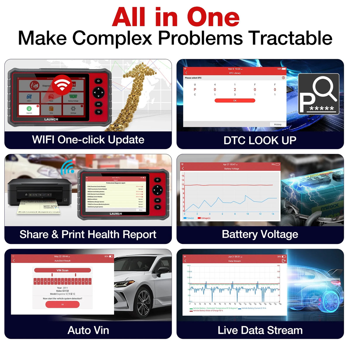LAUNCH CRP909E OBD2 Scanner Car Diagnostic Scan Tool, OE-Level All System Diagnostic Scanner with 28 Free Maintenance Functions, IMMO, 2 Years Free Update