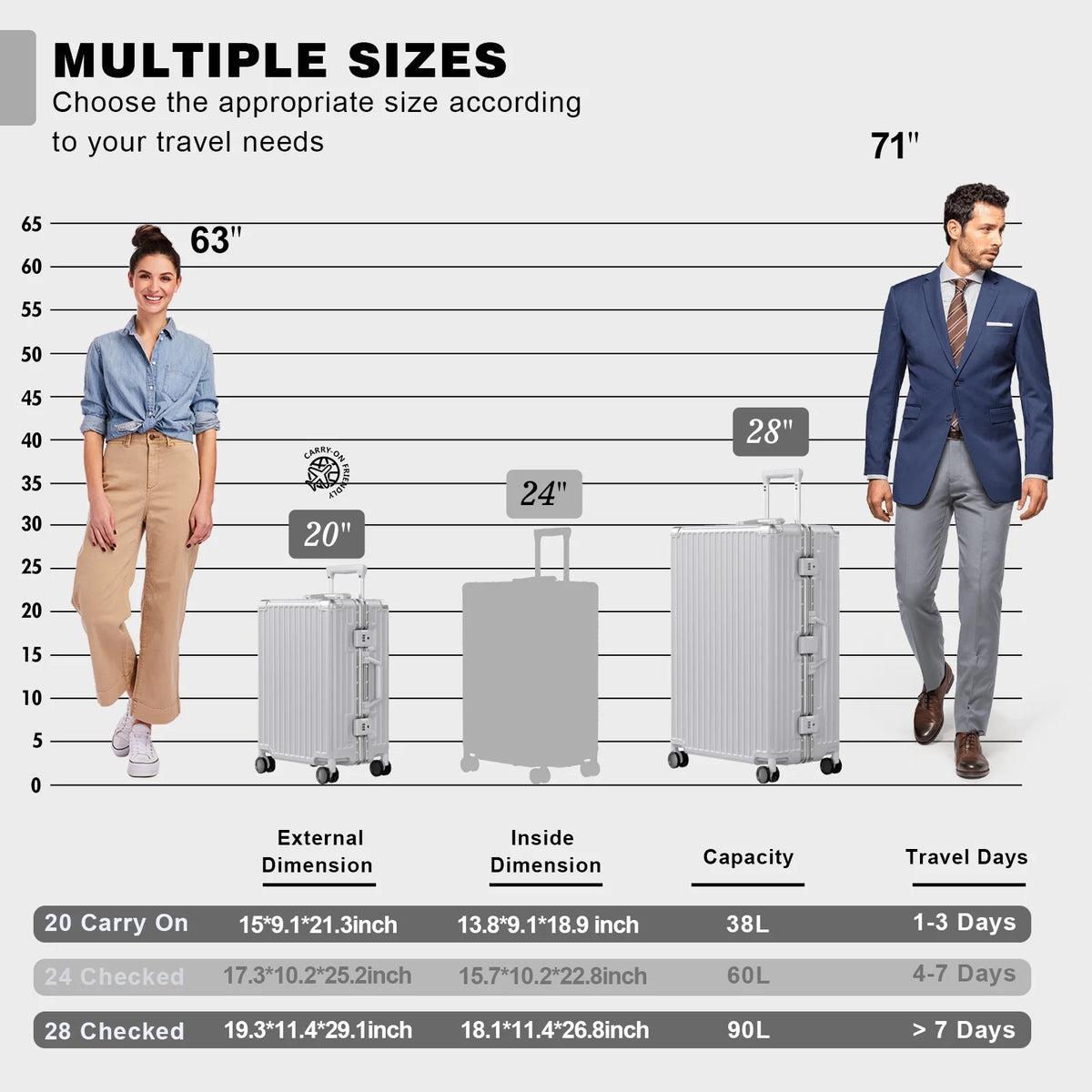 Luggage Aluminium Frame PC ABS Hardshell Suitcase with Spinner Wheels TSA Lock Zipperless Luggage 28 inch Silver