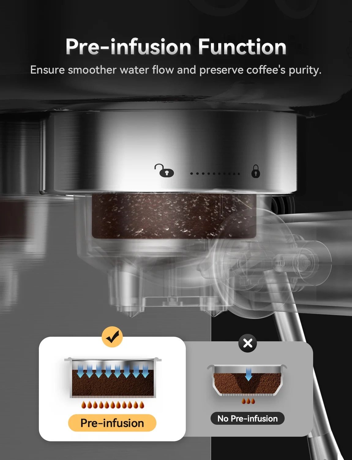 Neretva Espresso Machine 15 Bar Professional Espresso Maker with Milk Frother Steam Wand, Cappuccino & Latte Machine, Espresso Coffee Machine for Home- Stainless Steel