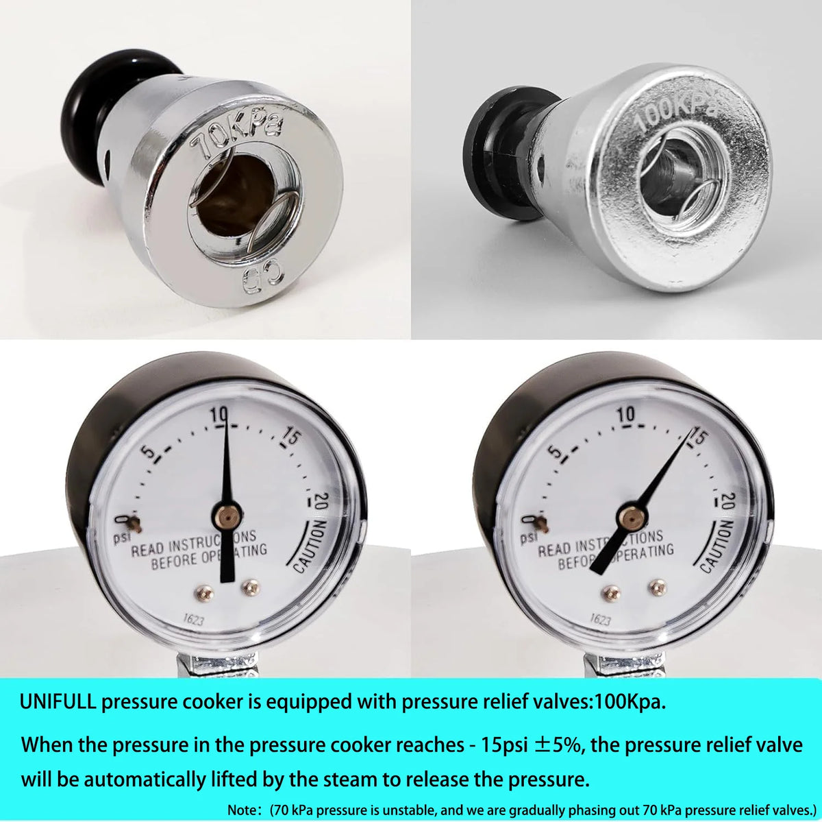 UNIFULL 24 Quart/23 Liter Pressure Cooker,Pressure Canner with Pressure Gauge,Pressure Relief Valve - 15 PSI,and Sealing Ring