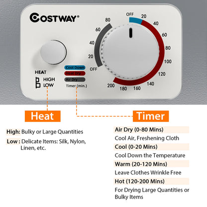 Costway Electric Tumble Compact Laundry Dryer Stainless Steel Wall Mounted 1.5 cu .ft.