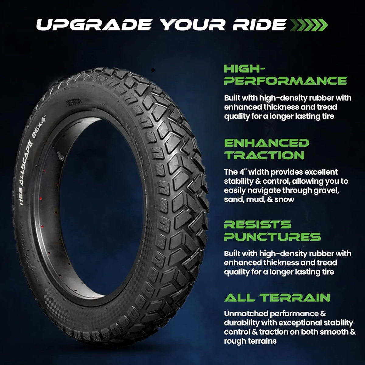HEB ALLSCAPE Heavy Duty 20x4 Bike Tire + Tube - Includes 2 Tires for Optimal Performance