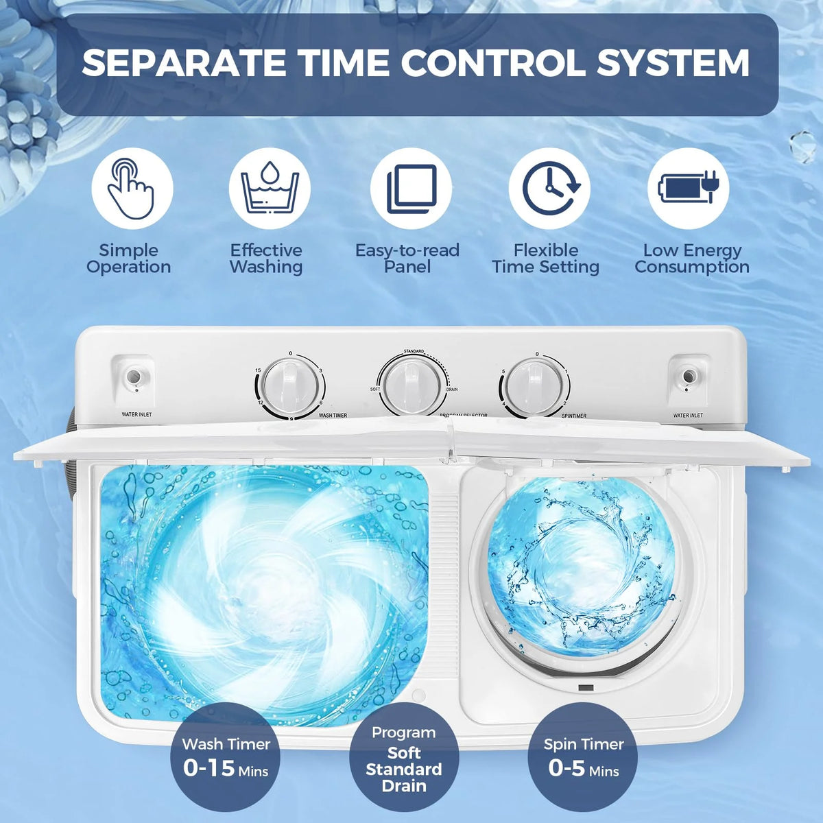 Qhomic Portable Washer 30lbs, 2-in-1 Twin Tub Washer & Dryer Combo Compact Semi-Automatic Washing Machine with Drain Pump, Black