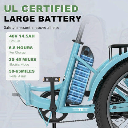 ABORON 3.0 Fat Tire Electric Trike for Senior Foldable E-Bike, 500W Motorized Tricycle Adult 20" Folding 3 Wheel Electric Commute Bike Trike w/48V Battery and Storage Baskets,