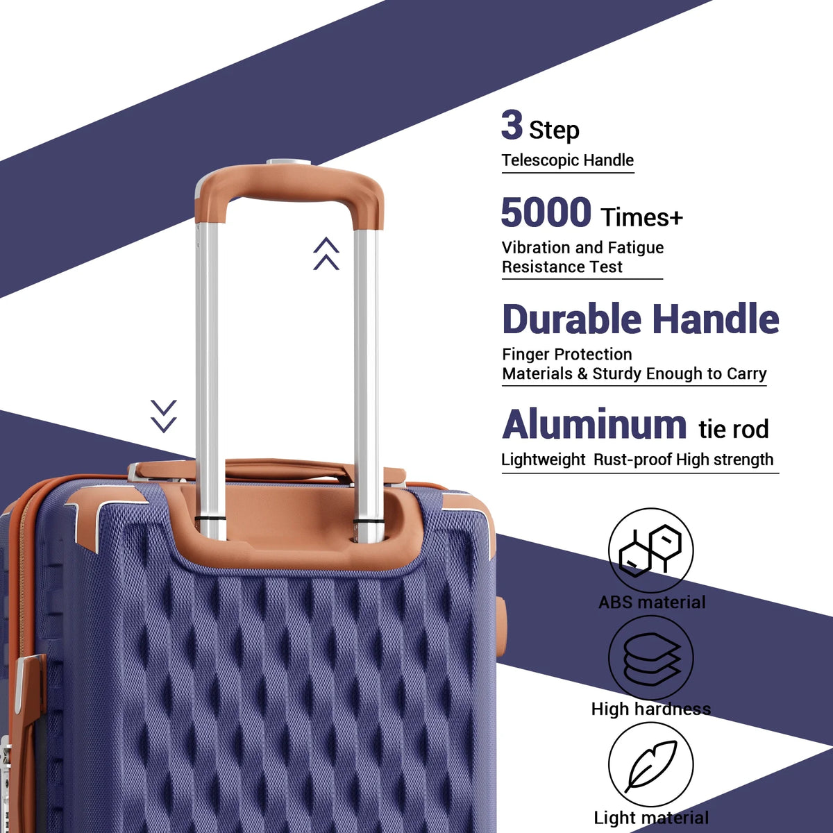 Melalenia - 7 Luggage Sets ABS Hardside Spinner Luggage -With Spinner Wheels and TSA Lock-White