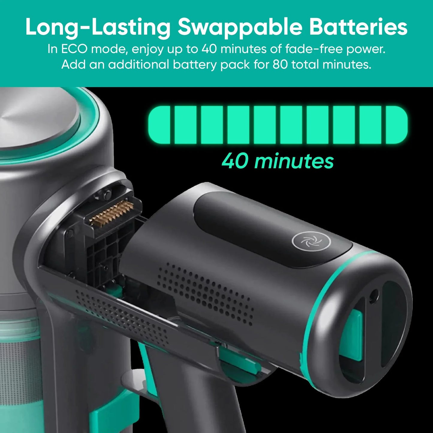 Wyze Cordless Stick Vacuum 20kPa for Carpet, Hard Floors and Pet Hair