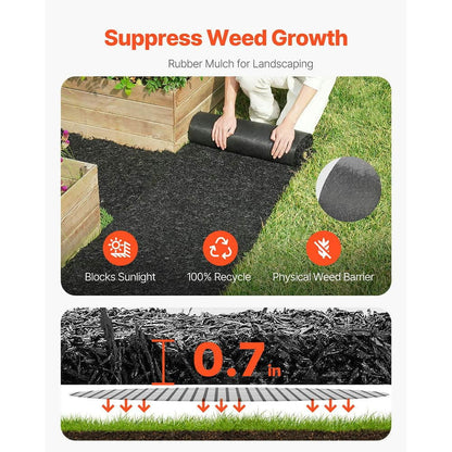 Barara King Rubber Mulch for Landscaping, 2 Rolls Recycled Rubber Mulch Mat 96 x 22 in, Permanent Rubber Pathway, Natural-Looking Black Mulch Garden Edging