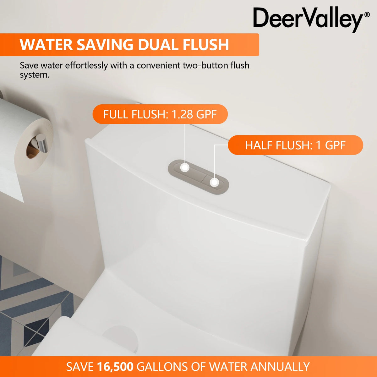DeerValley One Piece Modern Toilet, Elongated Dual Flush Standard White Toilet With Comfort ADA Seat Height(Seat Included) DV-1F52102Pro