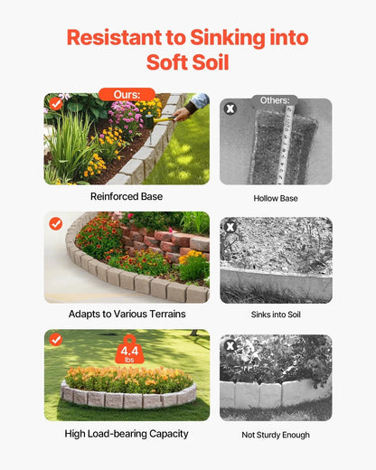 Fake Stone Landscape Edging 46.8x3.9 in Lawn Edging Border Fade-Resistant No Dig