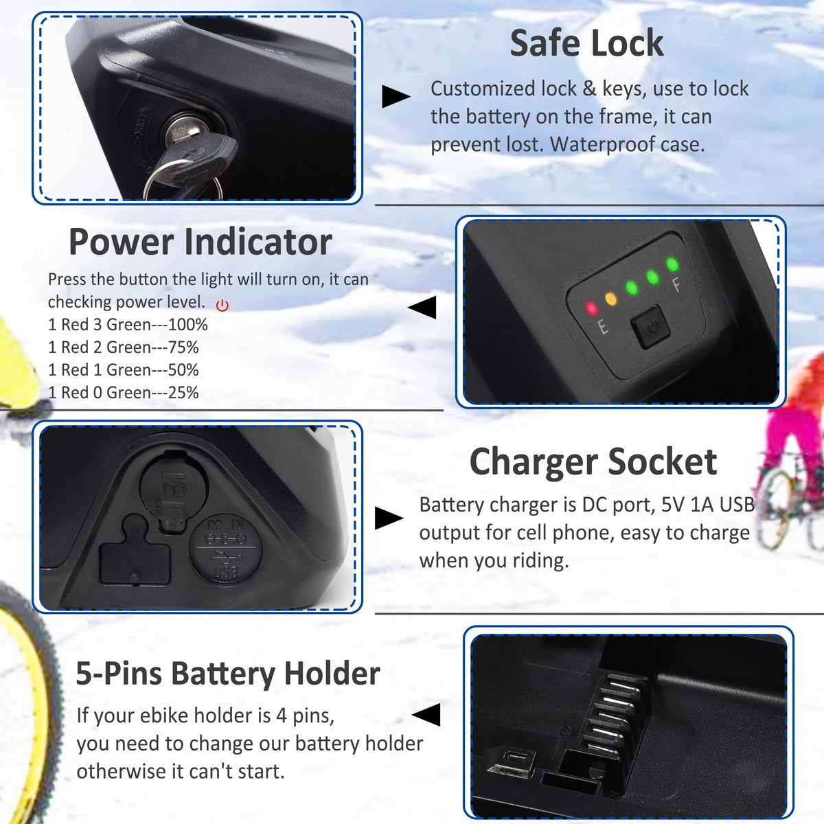 48V 20AH Ebike Battery 48V Lithium Battery 48V Battery with Charger for 750W-1500W Adult Electric Bike Tricycle
