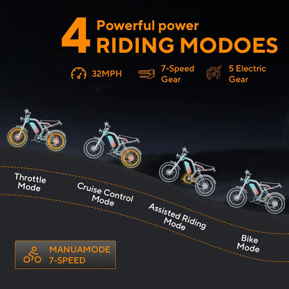 Electric Bike for Adults 20" Fat Tire, Max 32MPH Ebike, 1500W Peak E-Mountain Bike 48V 15Ah UL2849