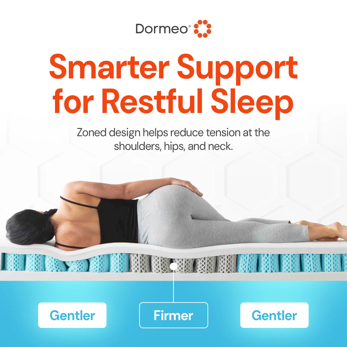 Dormeo Premium Mattress Topper Queen Bed Cooling Mattress Pad with Octaspring Technology
