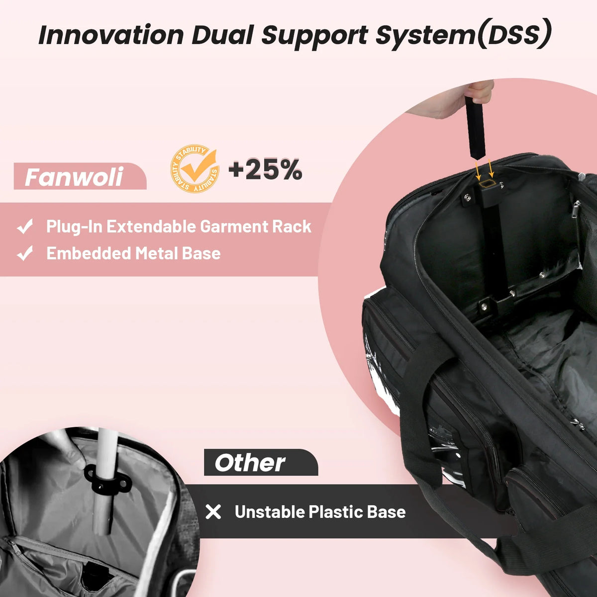 Fegat Dance Bag with Garment Rack - 28"Collapsible Rolling Competition Dance Duffle Bag Lightweight Costume Wheeled Suitcase for Dancers Shows Livestreamer Athletes