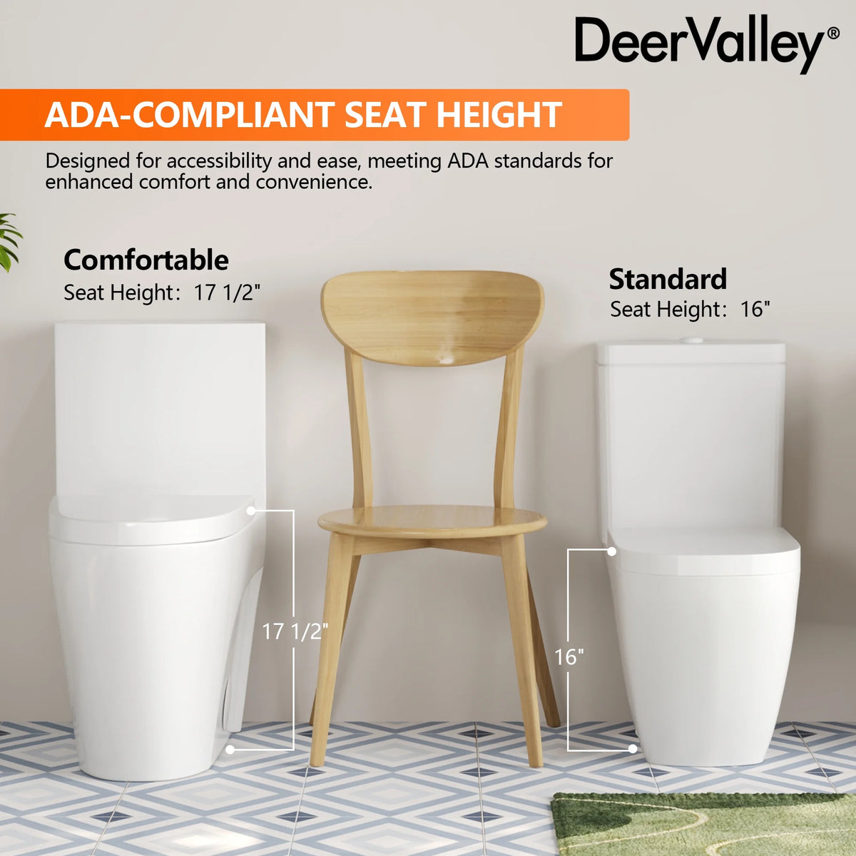 DeerValley One Piece Modern Toilet, Elongated Dual Flush Standard White Toilet With Comfort ADA Seat Height(Seat Included) DV-1F52102Pro