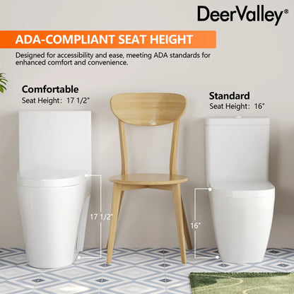 DeerValley One Piece Modern Toilet, Elongated Dual Flush Standard White Toilet With Comfort ADA Seat Height(Seat Included) DV-1F52102Pro