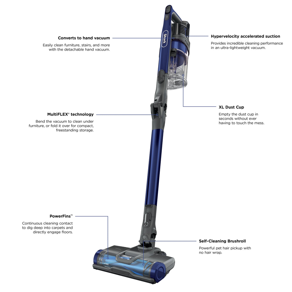 Shark Pet Pro Cordless Stick Vacuum with MultiFLEX, Blue, IZ340H