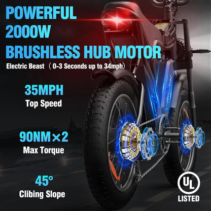 Ridstar Electric Bike for Adults,Peak 1500W 30MPH,48V 15.6Ah Electric Bicycle,Full Suspension Mountain Bike UL2849
