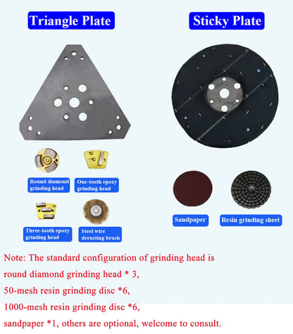 220V Concrete Ground Grinder Hand-push Dust-free Floor Grinding Polishing Machine Work Depth 0-3MM