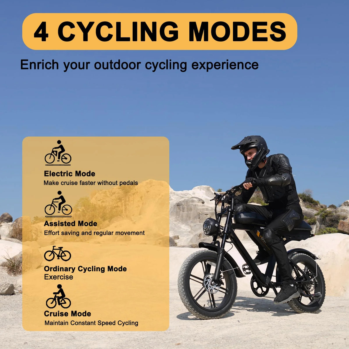 Movcan V30 Electric Bike for Adult, 1000W 20" Fat Tire 48V 15.6AH Removable Battery, 28MPH 7-Speed Disc Brake Off-Road Mountain Ebike UL2849