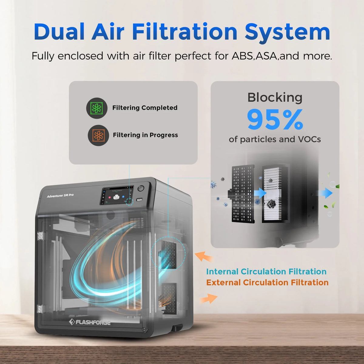 Flashforge Adventurer 5M 3D Printer, Fully Auto Leveling & 600mm/s High Speed Printing, Black