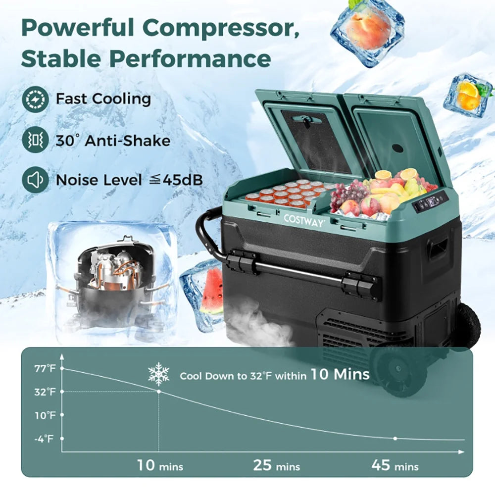 Spaco Dual Zone 12V Car Refrigerator for Vehicles Camping Travel Truck RV Boat Outdoor and Home Use-Green, Quart Portable Freezer Electric Cooler Car Refrigerator