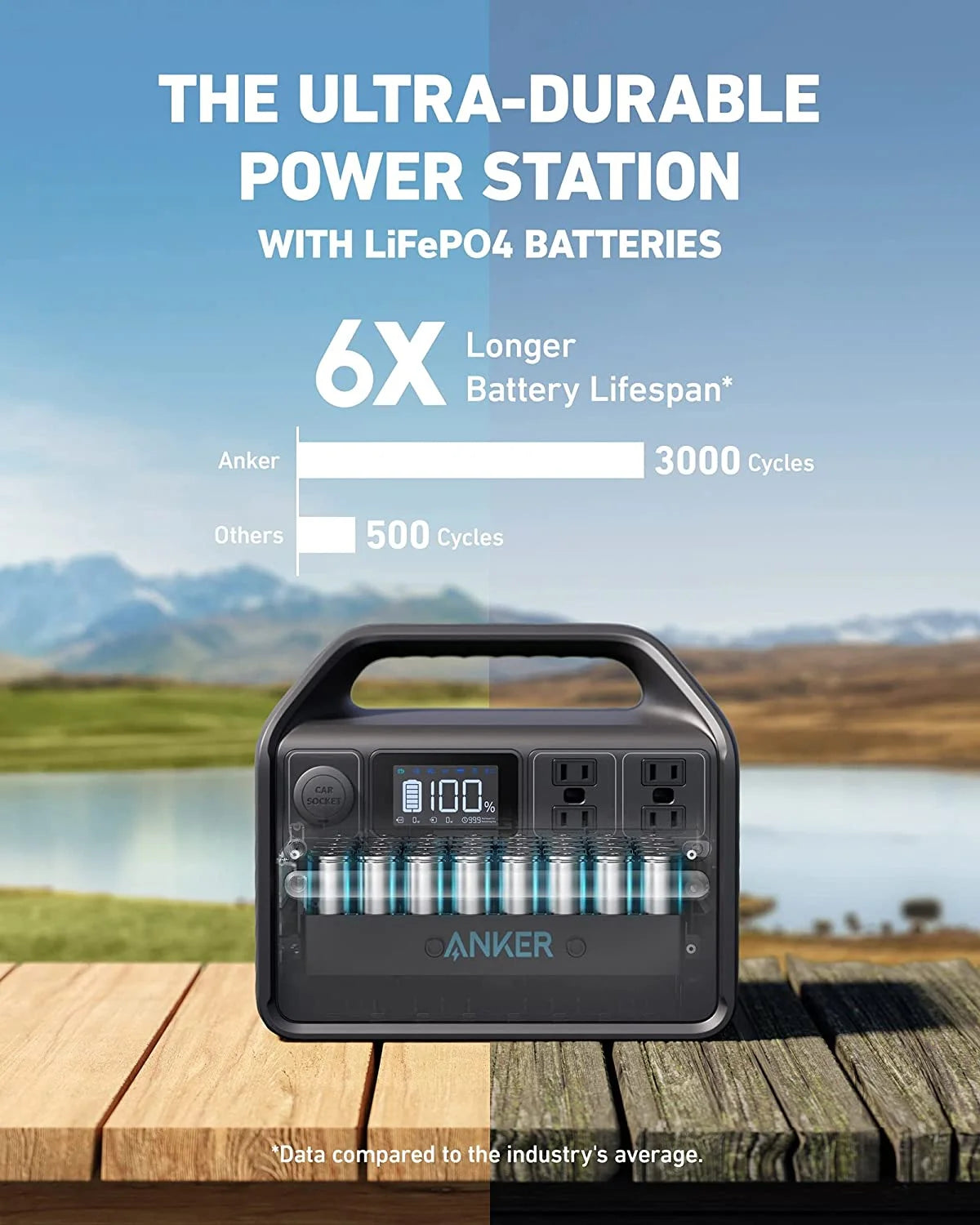 Anker 500W Continuous Solar Generator