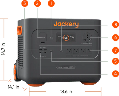Jackery Explorer 2000 Plus + SolarSaga 200W x2