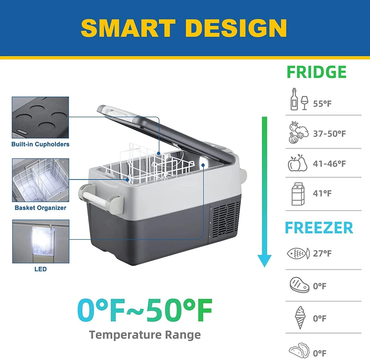 Setpower AJ30 32Quarts Portable Freezer Fridge 12V Cooler, Car Camping Truck RV