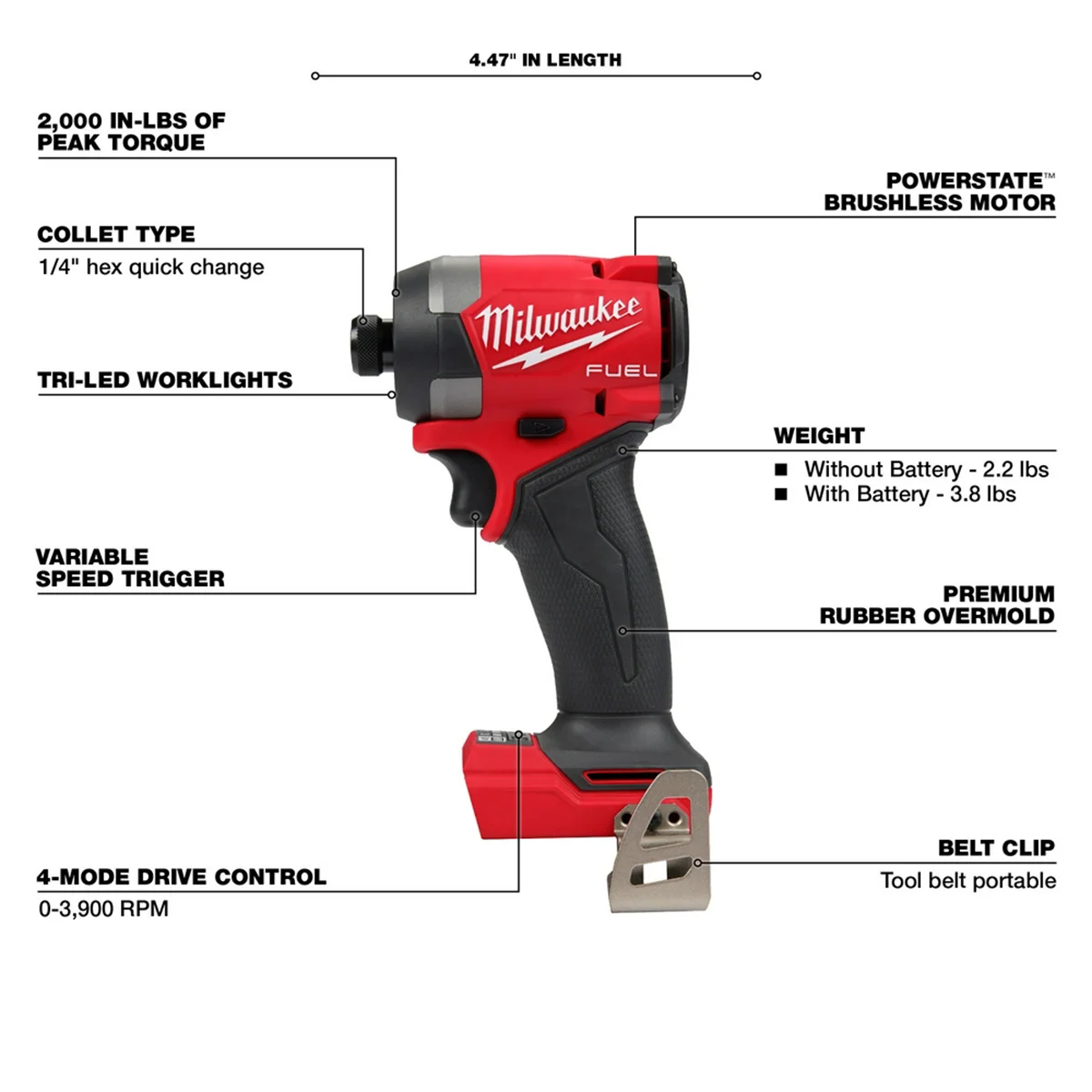 Milwaukee Tool M18 FUEL 5-Tool Combo Kit