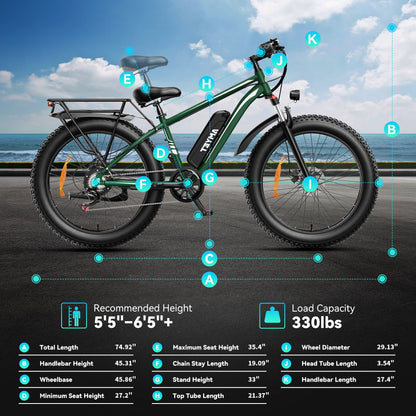 AMYET EB26 Electric Bike for Adults, 26*4.0 Fat Tire E-Mountain Bicycle,Peak 1500W Motor 48V 15Ah 7-Speed Ebike UL2849