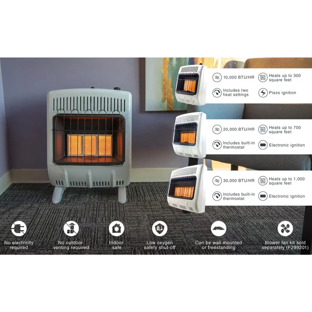 Mr. Heater Vent Free 18,000 BTU Radiant Propane Heater