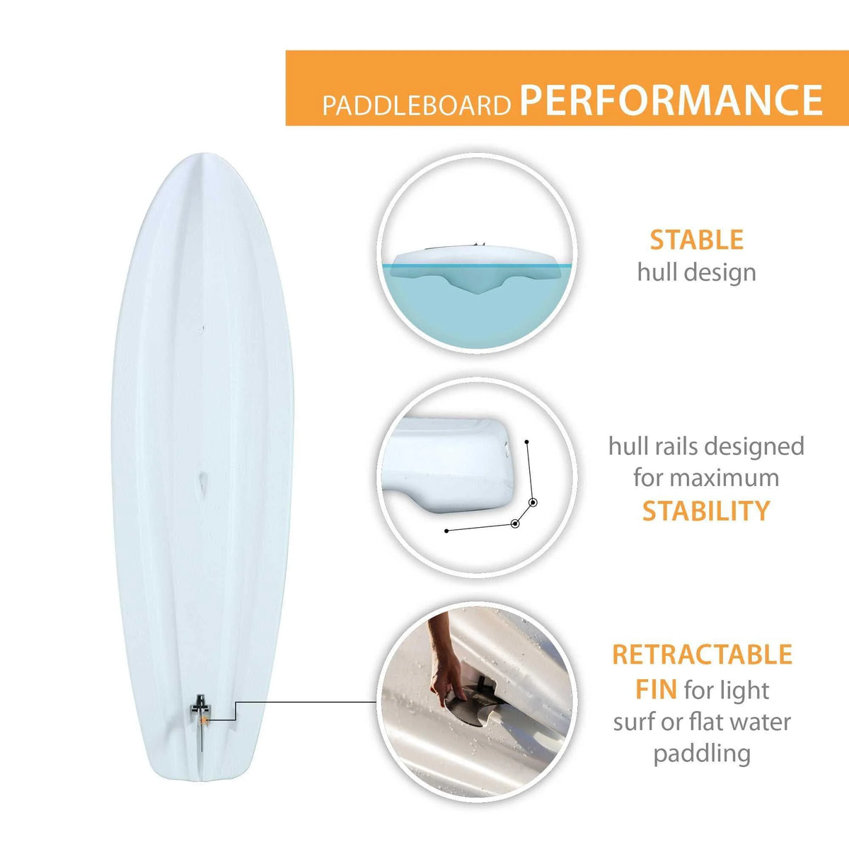 Lifetime Stand Up Paddle Board, Horizon 10' - White, Set of 2 - 90749
