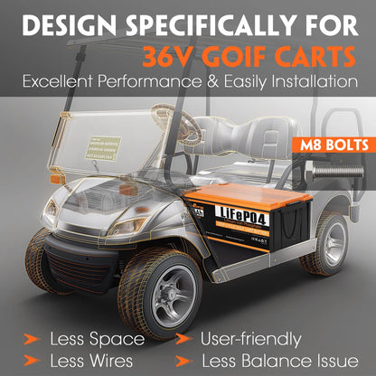36V(38.4V) 105Ah LiFePO4 Golf Cart Battery Built-in 250A Bluetooth BMS,with 20A Charger,Touch Monitor,6000+ Cycles,Perfect for Golf Carts,Trolling Motor