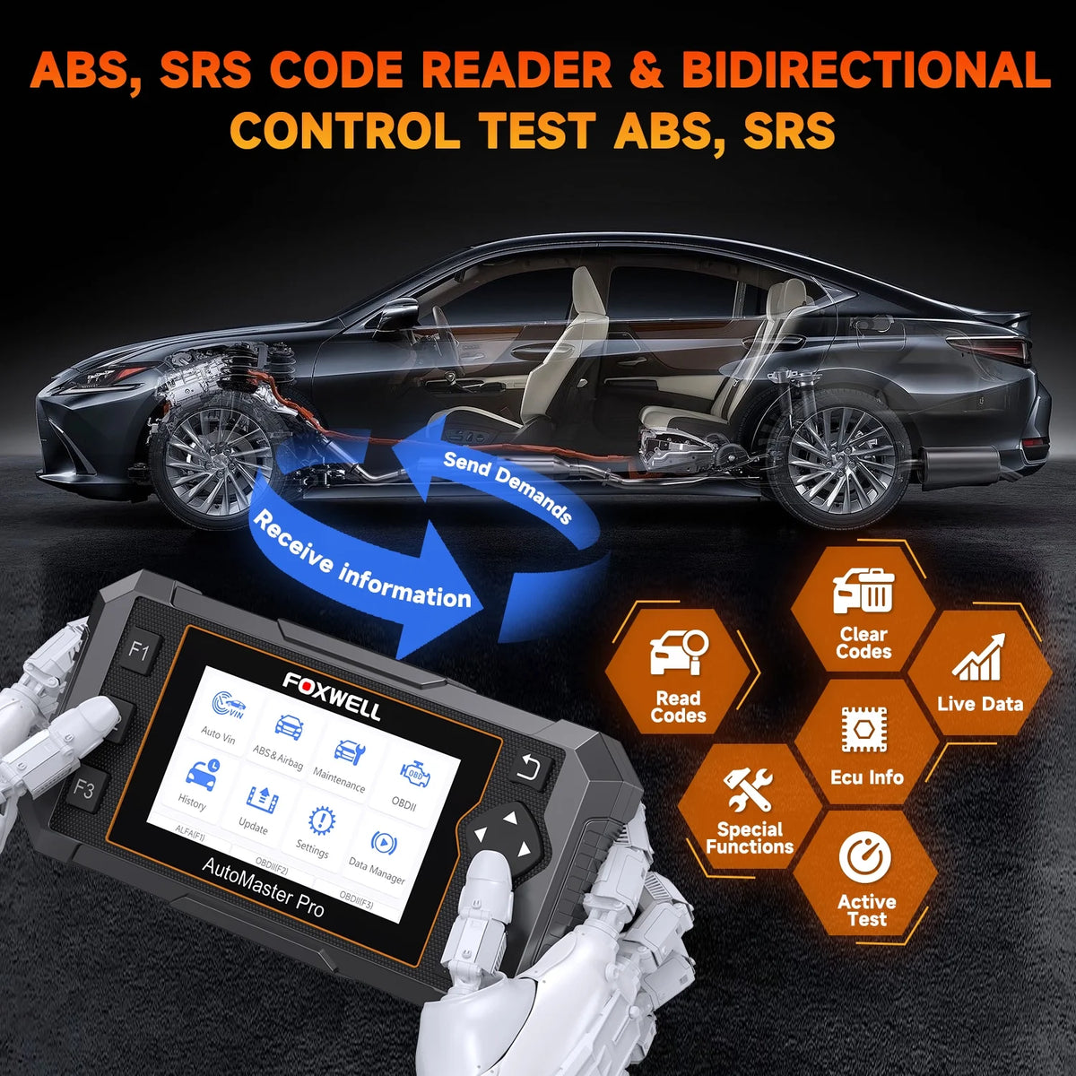 FOXWELL NT650 PRO OBD2 Scanner Car Diagnostic Bidirectional Diagnostic Scan Tool 25+ Maintenance Service OBDII Car Code Reader Automotive Analyzer Lifetime Free Update via Wi-Fi