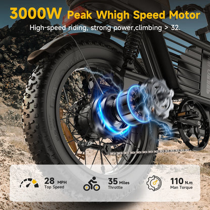 1500W Peak Electric Bike for Adults, 20" Fat Tire E-Bike, 48V 15Ah Battery, 7-Speed E-Mountain Bike with Storage Rack, UL2849