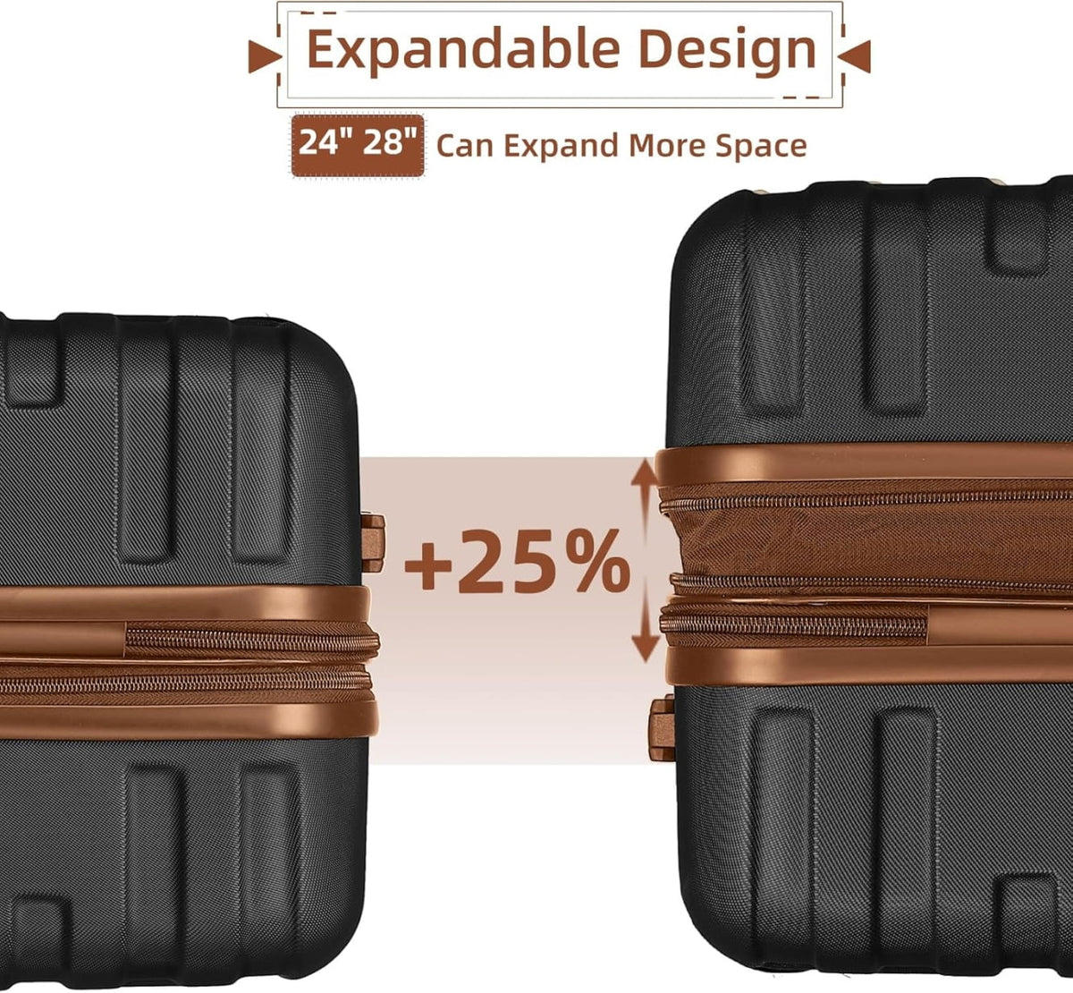6-Piece Hardshell Luggage Set with Expandable Spinner Suitcases & TSA Lock, 25% Extra Capacity, Duffel Bag & Toiletry Kit, Cream ABS Suitcases