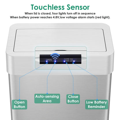 LAZY BUDDY 60 Liter / 16 Gallon Stainless Steel Motion Sensor Trash Can for Kitchen, Bathroom, Rectangular