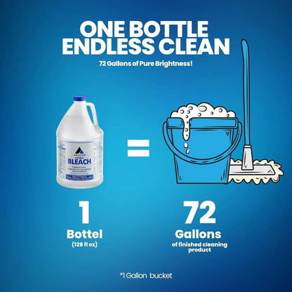 (12 Gallons) - Liquid Chlorine Bleach, for Laundry, Household and  Cleaning, 1 Gallon Jugs