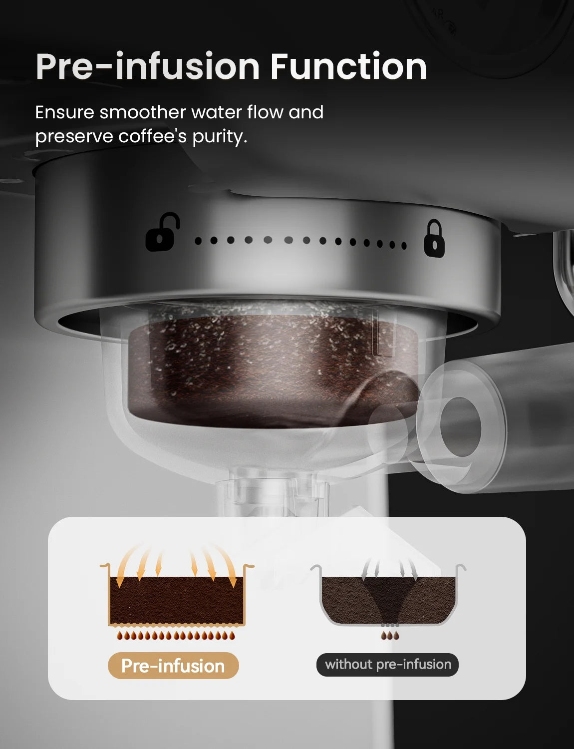 Neretva Espresso Machine 15 Bar Professional Espresso Maker with Milk Frother Steam Wand, Cappuccino & Latte Machine, Espresso Coffee Machine for Home- Stainless Steel