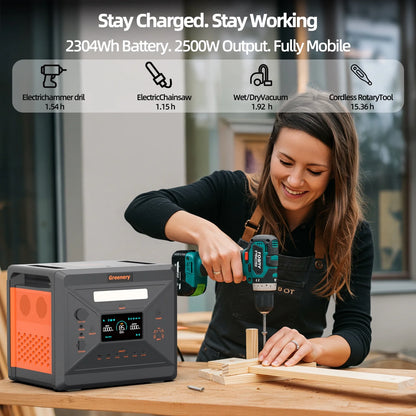 Solarplay 2400W(4800W Peak) Solar Generator, with 400W Solar Panel,2160Wh Portable LiFePO4 Battery Power Station for Camping Home Backup RV