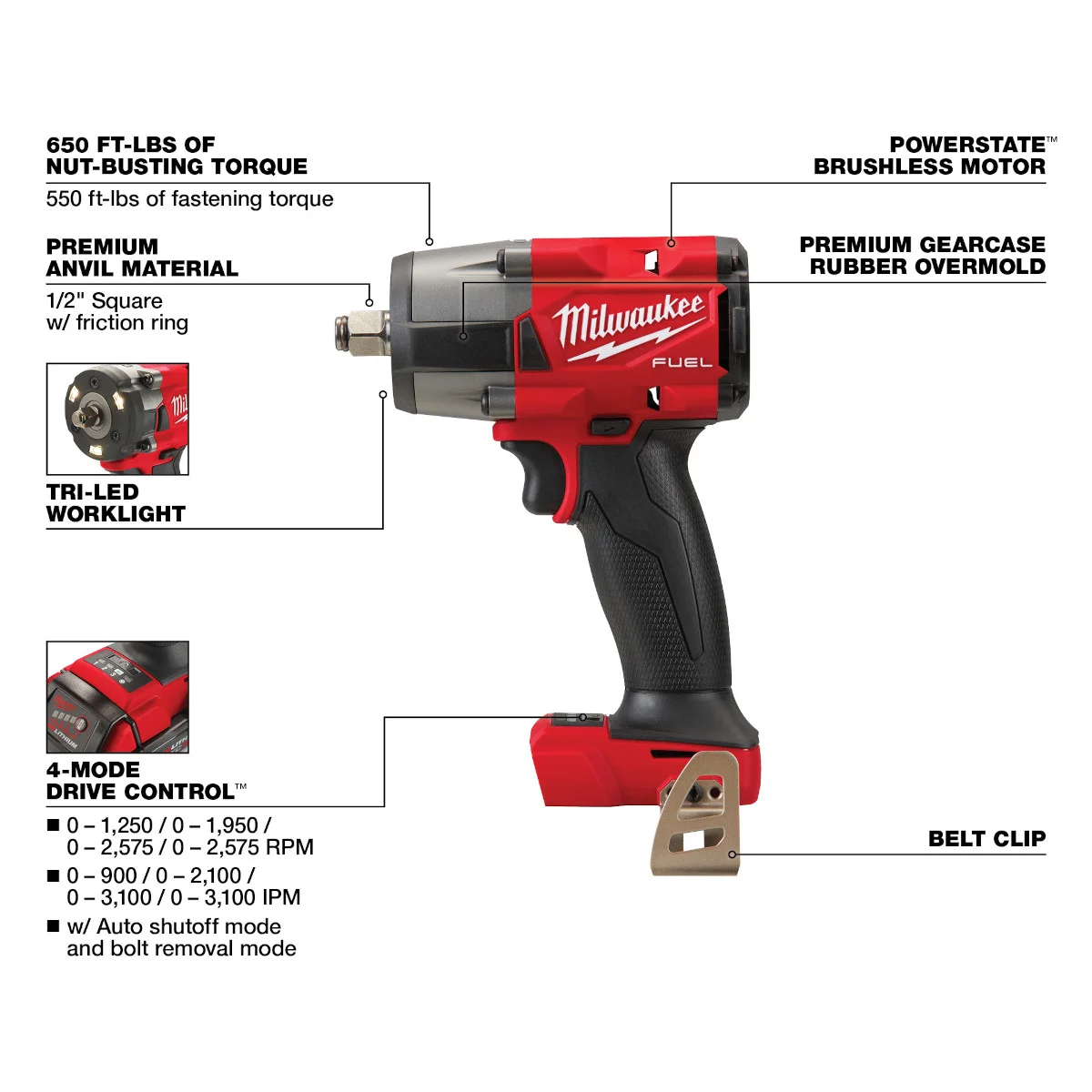Milwaukee Tool M18 FUEL and M12 FUEL 2-Tool Combo Kit