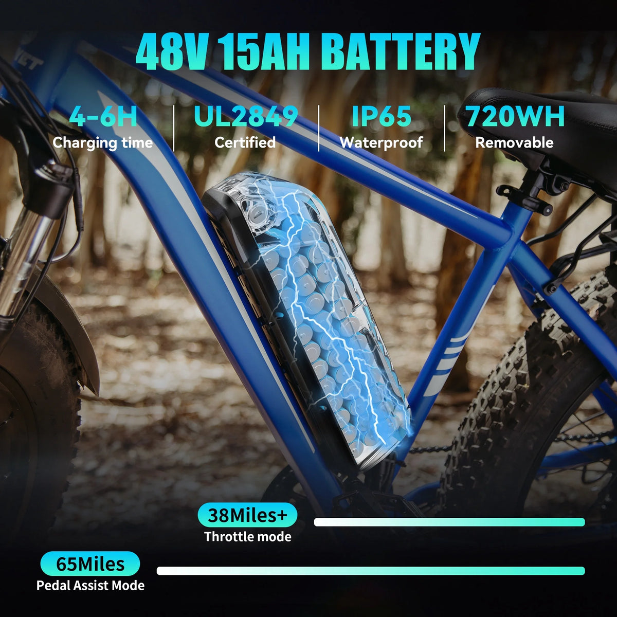 AMYET EB26 Electric Bike for Adults, 26*4.0 Fat Tire E-Mountain Bicycle,Peak 1500W Motor 48V 15Ah 7-Speed Ebike UL2849