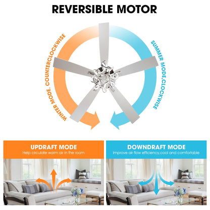 Parrot Uncle 52-Inch Contemporary Chrome Ceiling Fan with Integrated LED Lights and Remote Control