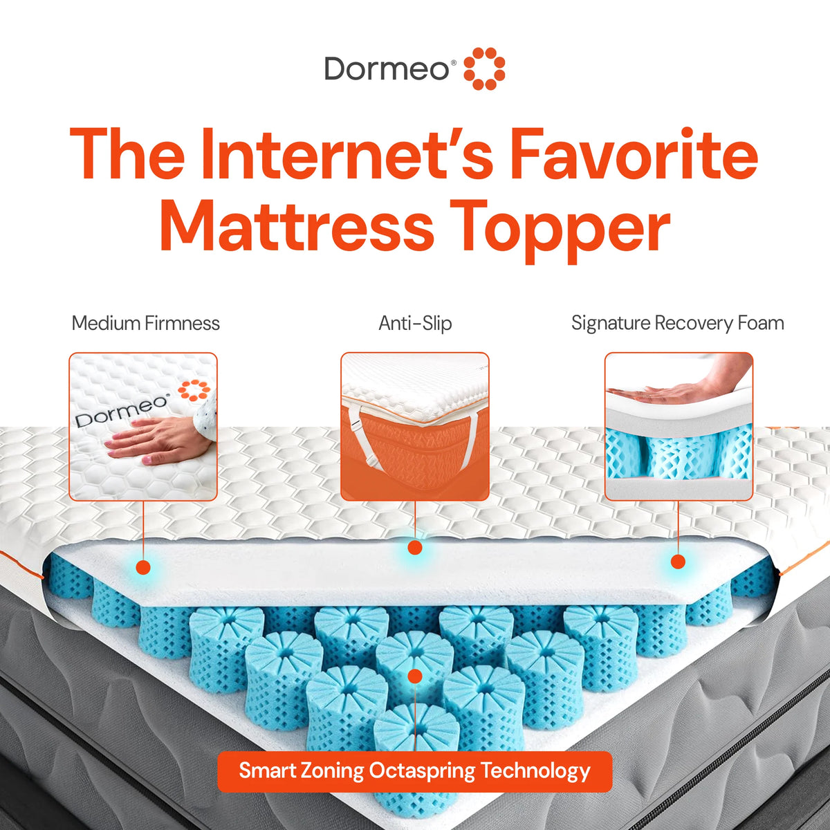 Dormeo Premium Mattress Topper Queen Bed Cooling Mattress Pad with Octaspring Technology