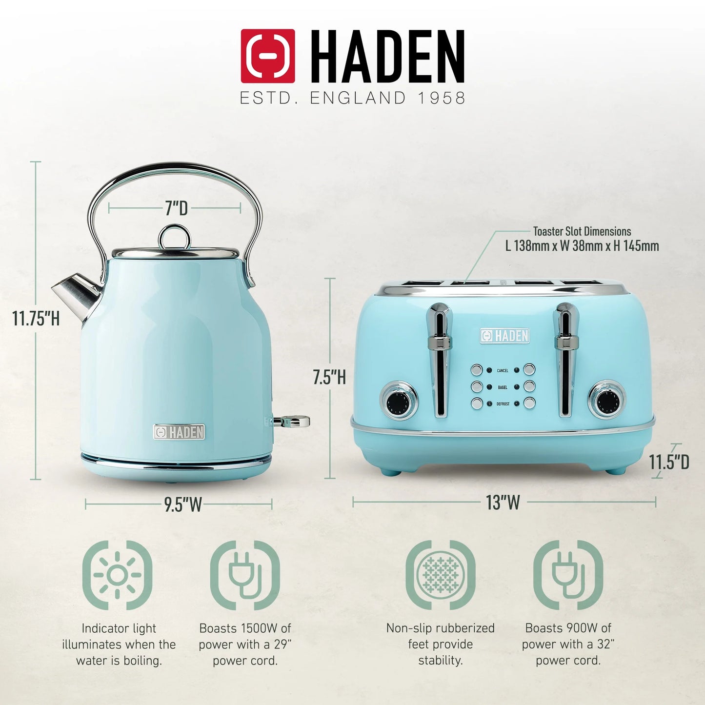 Haden Heritage 1500 1.7 Electric Kettle, Matte Black Finish with Copper Accents