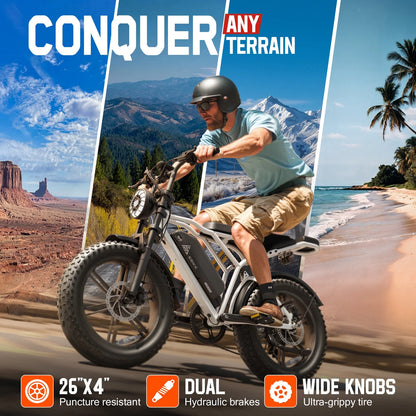 Electric Bike for Adults, 750W Peak 1500W Motor, 20"x4" Fat Tire E Bicycle, Hydraulic Disc Brakes, E Mountain Bike, 48V/15AH UL2849, App Control