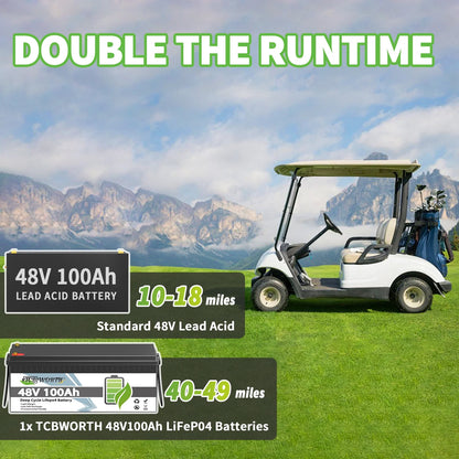 48V 100Ah LiFePO4 Lithium Battery Bluetooth,TCBWORTH Golf Carts Batteries for RV,Camping,Solar,Marine,Home Energy Storage,Built in 200A BMS,15000+Deep Cycles,2C Rate Discharging