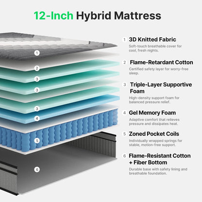 BEHOST Twin Mattress 10 inch, CertiPUR-US Certified Eco-Friendly Twin Memory Foam Mattress, Motion-Free Pocket Springs Hybrid Mattress Twin Size