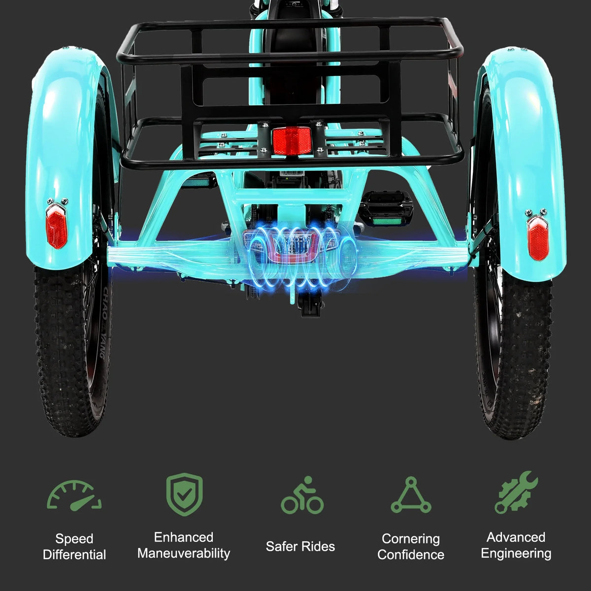 ABORON 3.0 Fat Tire Electric Trike for Senior Foldable E-Bike, 500W Motorized Tricycle Adult 20" Folding 3 Wheel Electric Commute Bike Trike w/48V Battery and Storage Baskets,