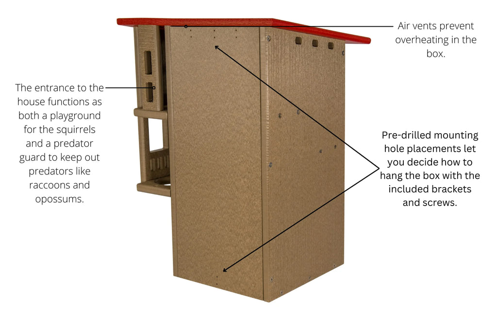 JCs Wildlife Ultimate Squirrel House Nesting Box (Blue/Gray) - A Perfect Home for Squirrels!